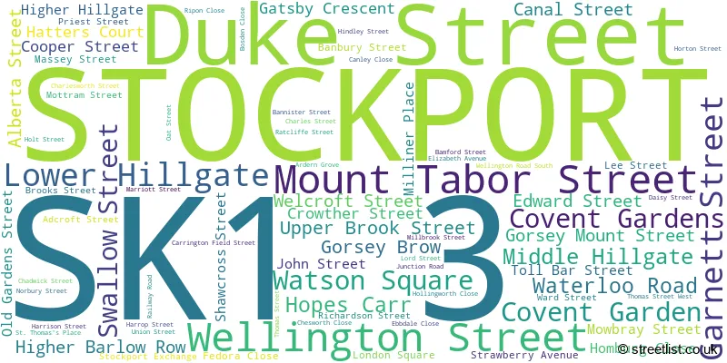 A word cloud for the SK1 3 postcode